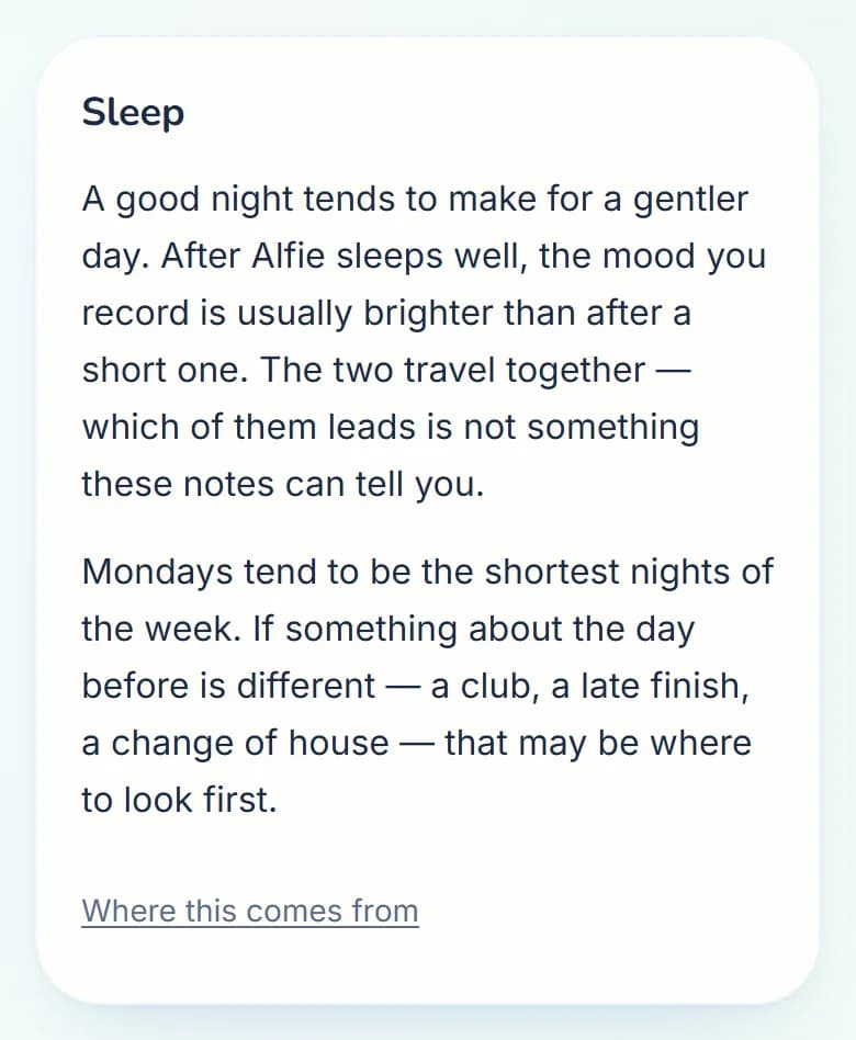 The sleep section of Patterns in words, written about a made-up child: how good nights and the next day’s mood go together.