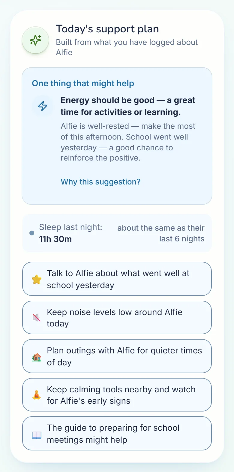 Today’s support plan for a made-up child: one suggestion with its reason, last night’s sleep, and a few more ideas for the day.